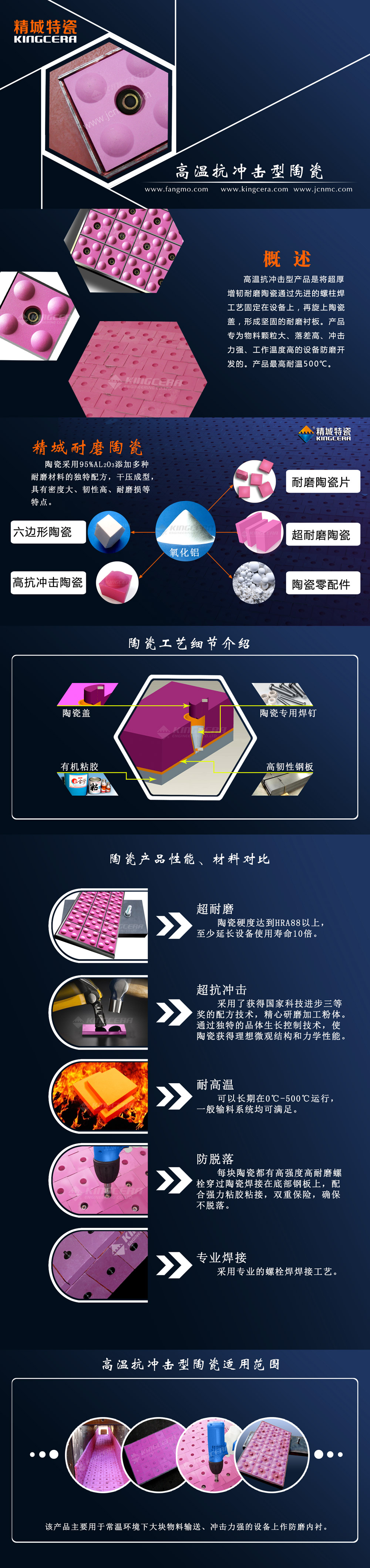 湖南BG大游中国官方网站高温抗冲击型复合陶瓷衬板