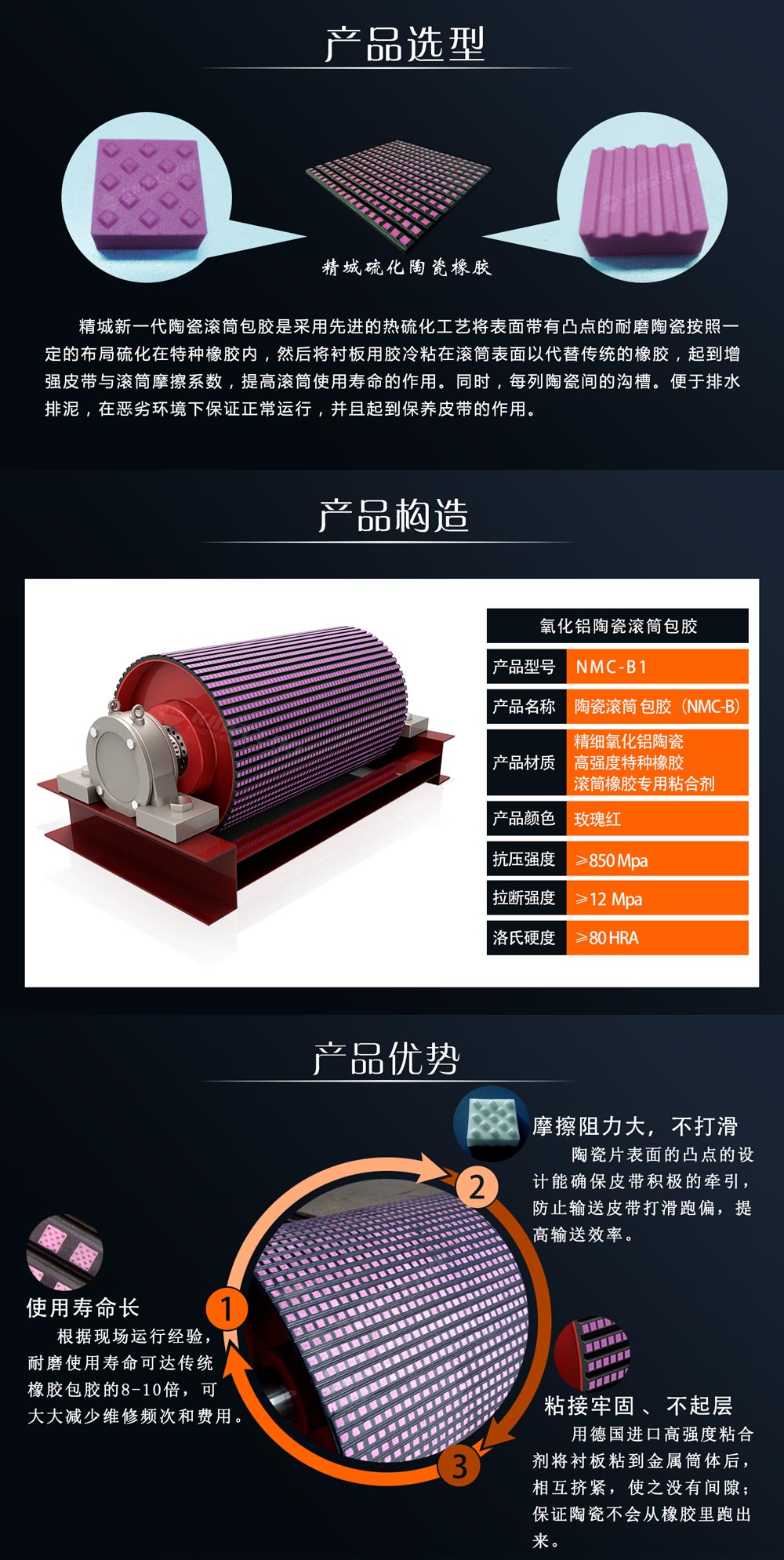 湖南BG大游中国官方网站耐磨陶瓷滚筒包胶